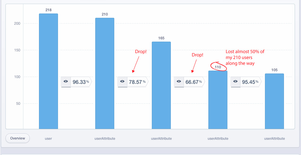 analyzing data analyzing-data
