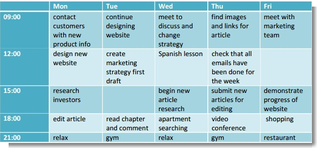 my good time management plan my-good-time-management-plan