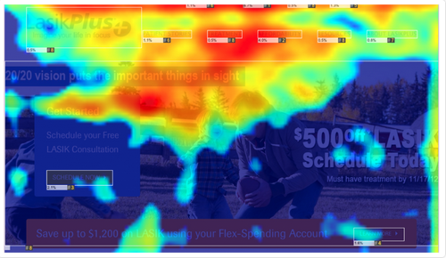 3 Must Have Tools for Website Optimization - Media is Power
