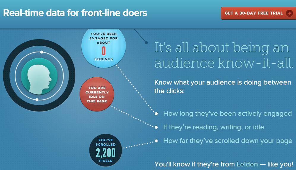 Real-time website data for front-line action takers