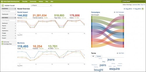adobe-social-screenshot