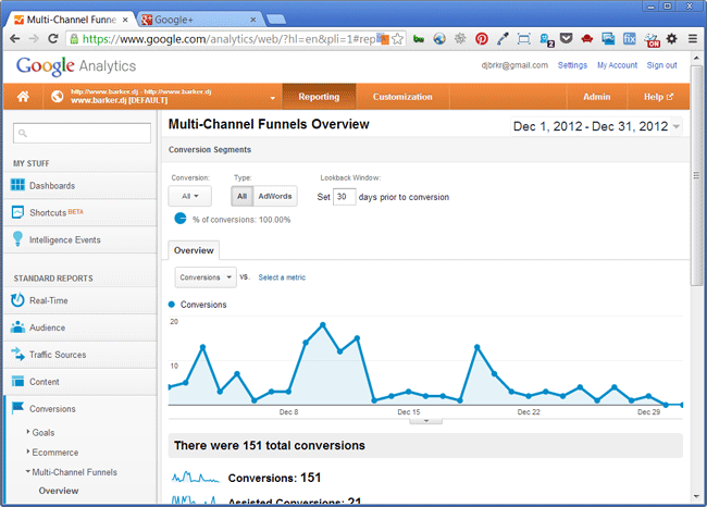 googleanalytics screenshot