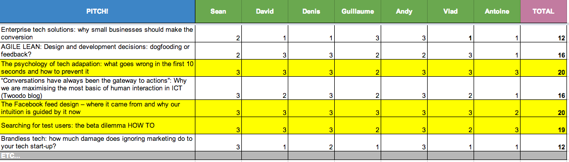 guest blogging tips guest-blogging-tips