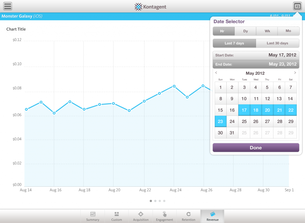 kontagent screenshot