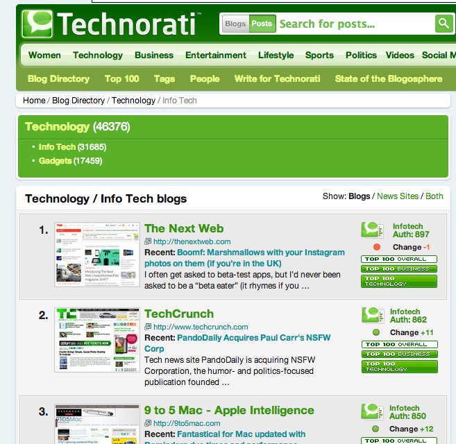 guest blogging tips guest-blogging-tips