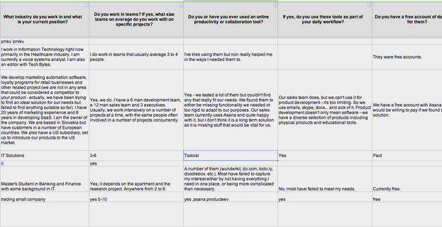 activation rate activation-rate