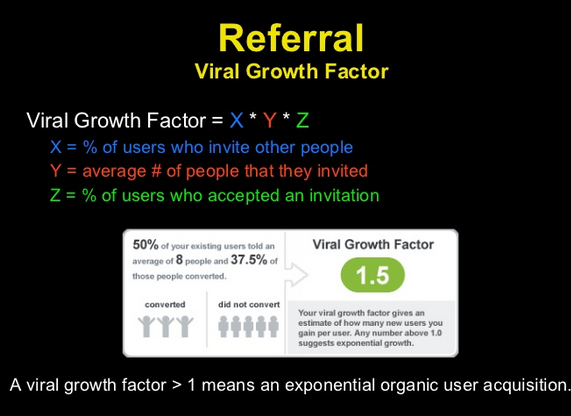 guide to saas startup metrics guide-to-saas-startup-metrics