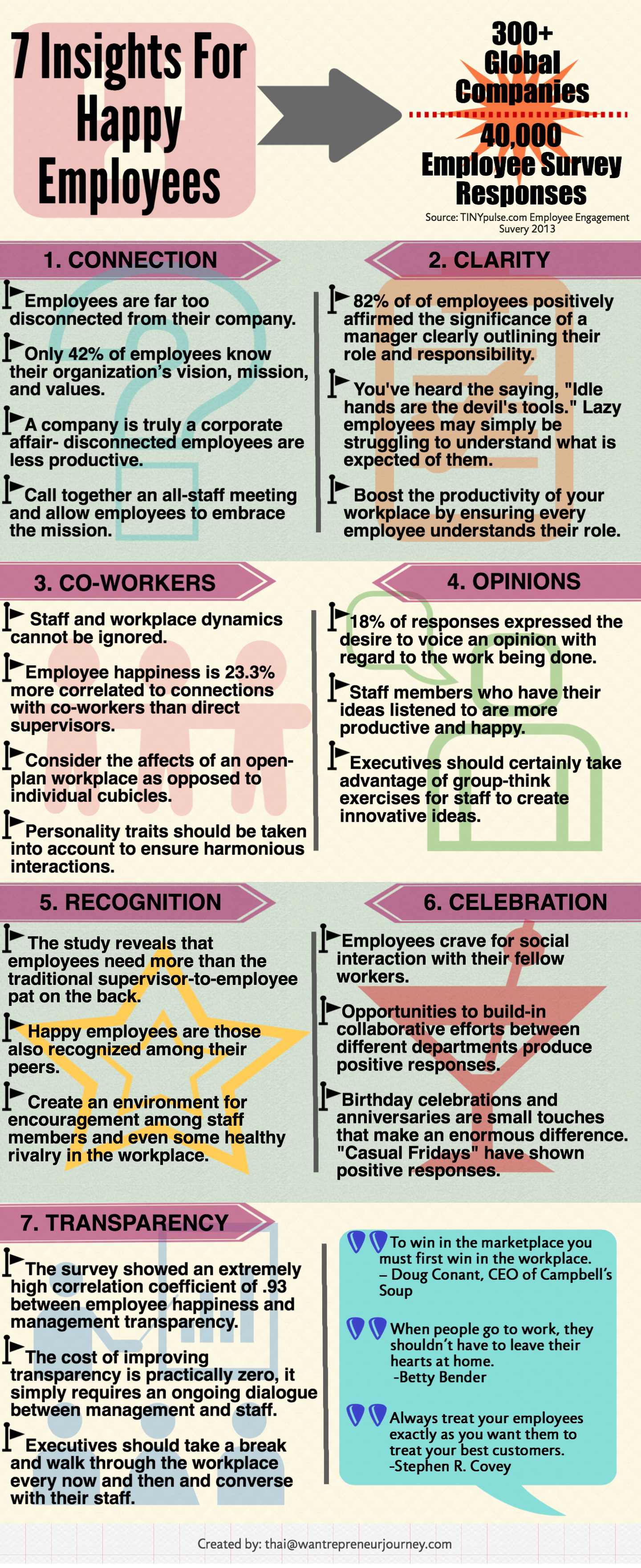 7-insights-for-happy-employees