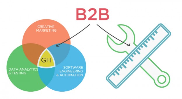 b2b-growth-hacks