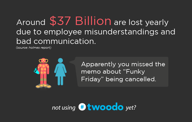 employee-miscommunications-are-expensive