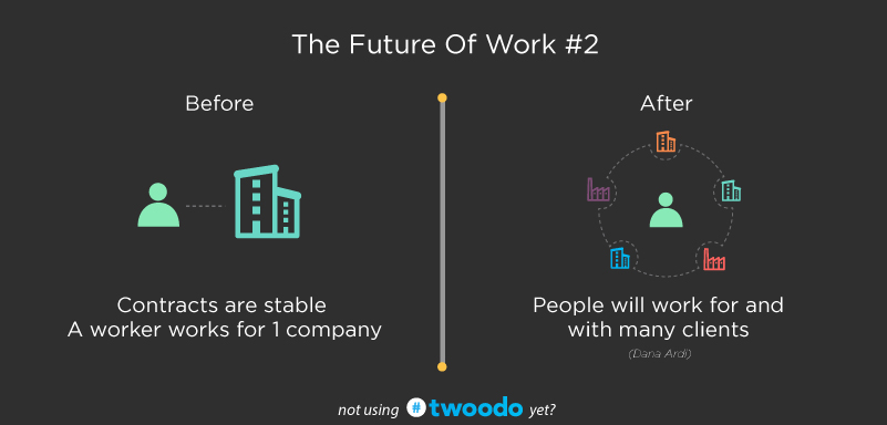 future-of-work-flexible-work-contracts