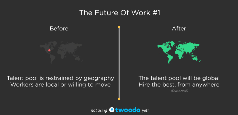 future-of-work-talent-will-be-everywhere
