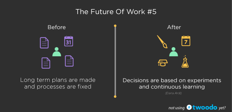future-of-work-trends-continual-learning
