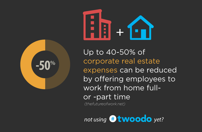 working-from-home-twoodo