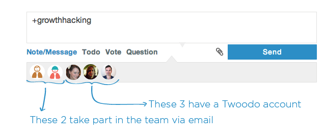 email integration